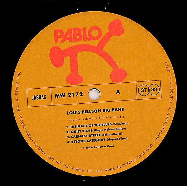 Louis Bellson - The Louis Bellson Explosion (Vinyl, LP, Album) Very Good Plus (VG+) / Good Plus (G+)