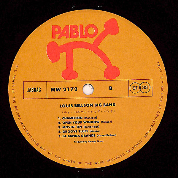 Louis Bellson - The Louis Bellson Explosion (Vinyl, LP, Album) Very Good Plus (VG+) / Very Good Plus (VG+)