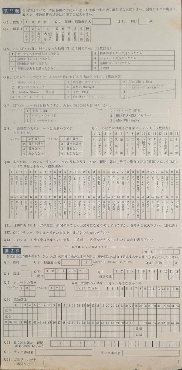 Akina Nakamori - Possibility = ポシビリティ (Vinyl, LP, Album, Stereo) Very Good (VG) / Very Good (VG)