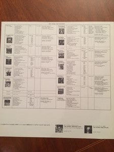 The Byrds - The Byrds Greatest Hits (Vinyl, LP, Compilation, Stereo) Near Mint (NM or M-) / Very Good (VG)