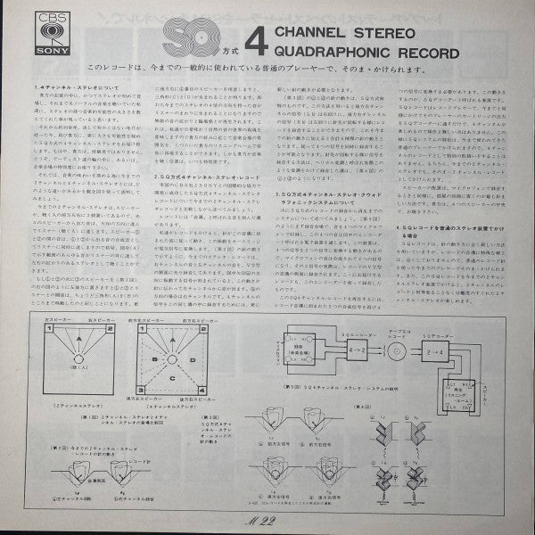 Kimiko Kasai - In Person (Vinyl, LP, Album, Quadraphonic) Very Good Plus (VG+) / Very Good (VG)
