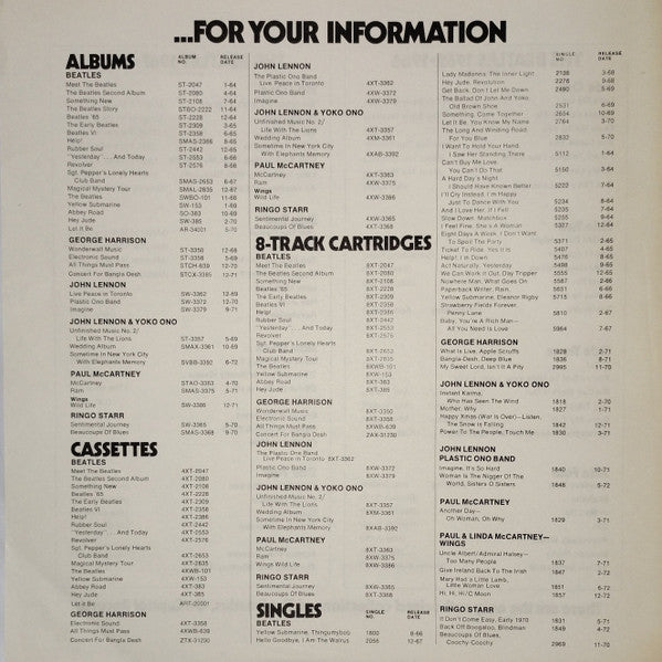 The Beatles - 1962-1966 (2xVinyl, LP, Compilation, Reissue, Stereo) Near Mint (NM or M-) / Very Good Plus (VG+)
