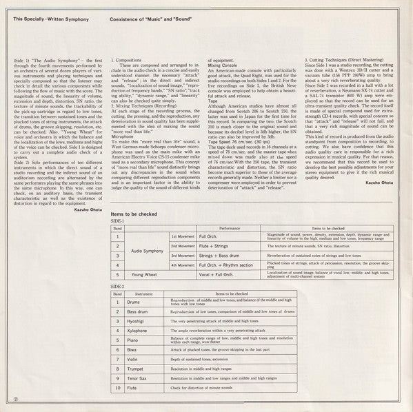 Kouichi Sugiyama - Audio Symphony (Check Up Your Sounds Vol.1) (Vinyl, LP, Album) Very Good Plus (VG+) / Good Plus (G+)