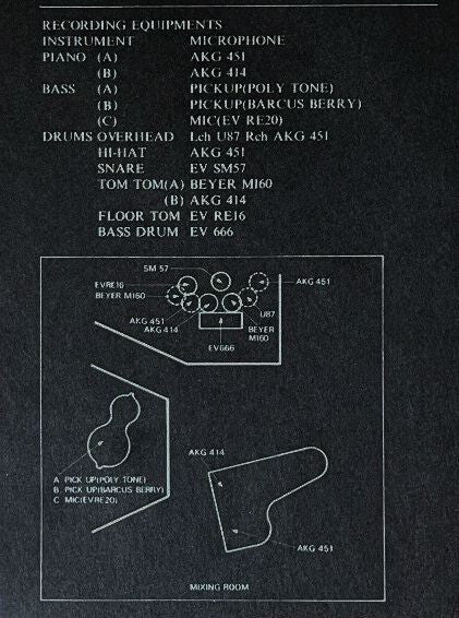 Milcho Leviev Trio - What's New (Vinyl, LP, Album) Near Mint (NM or M-) / Very Good Plus (VG+)