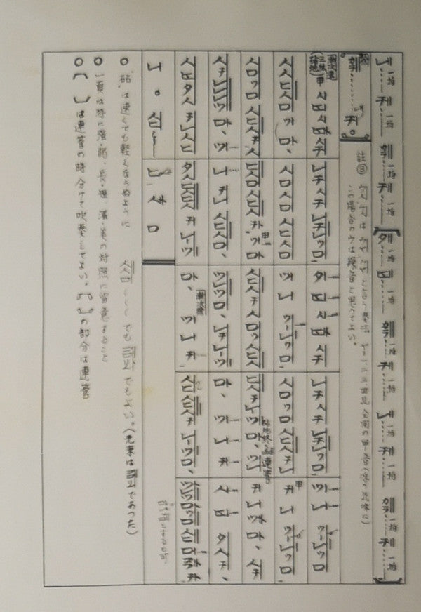 Hozan Yamamoto - Tozan-ryu Shakuhachi Honkyoku Collection ① (Vinyl, LP, Album) Very Good Plus (VG+) / Very Good Plus (VG+)