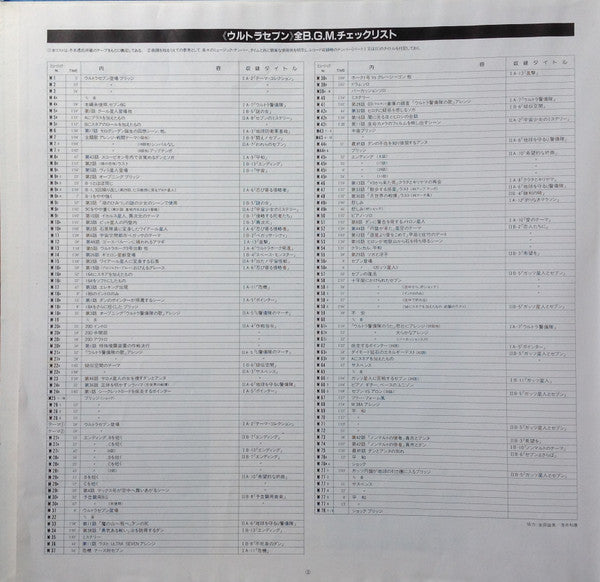 Tohru Fuyuki - ウルトラセブンⅠ= Ultra SevenⅠ (Vinyl, LP, Mono) Very Good Plus (VG+) / Very Good (VG)