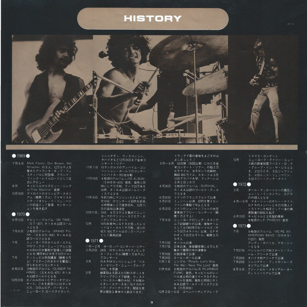 Grand Funk Railroad - We're An American Band (Vinyl, LP, Album, Rei...