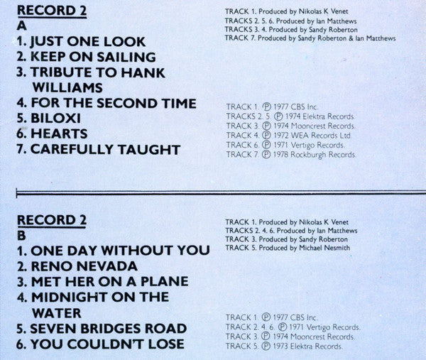 Iain Matthews - Discreet Repeat (2xVinyl, LP, Compilation, Stereo) Very Good (VG) / Good Plus (G+)