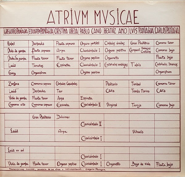 Atrium Musicae De Madrid - Musica Iucunda (Vinyl, LP, Album) Very Good Plus (VG+) / Very Good Plus (VG+)