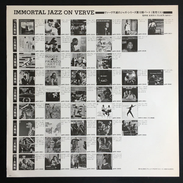 Stan Getz - Getz Meets Mulligan in Hi-Fi (Vinyl, LP, Album, Reissue, Stereo) Very Good Plus (VG+) / Very Good (VG)