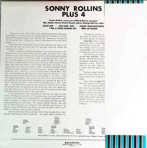 Sonny Rollins - Plus 4 (Vinyl, LP, Album, Reissue) Very Good Plus (VG+) / Good Plus (G+)