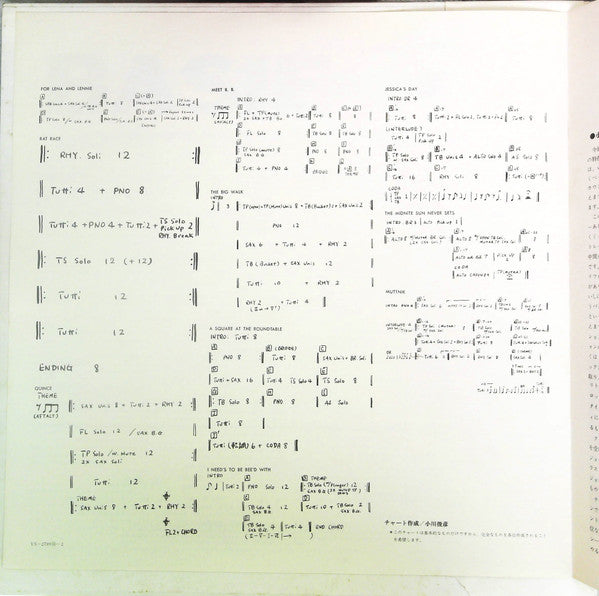 Count Basie Orchestra - Basie - One More Time (Vinyl, LP, Album, Reissue) Very Good Plus (VG+) / Very Good Plus (VG+)