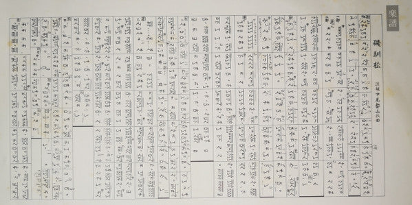 Various - 都山流 尺八本曲集成 ⑧ (Vinyl, LP, Album) Very Good Plus (VG+) / Very Good Plus (VG+)