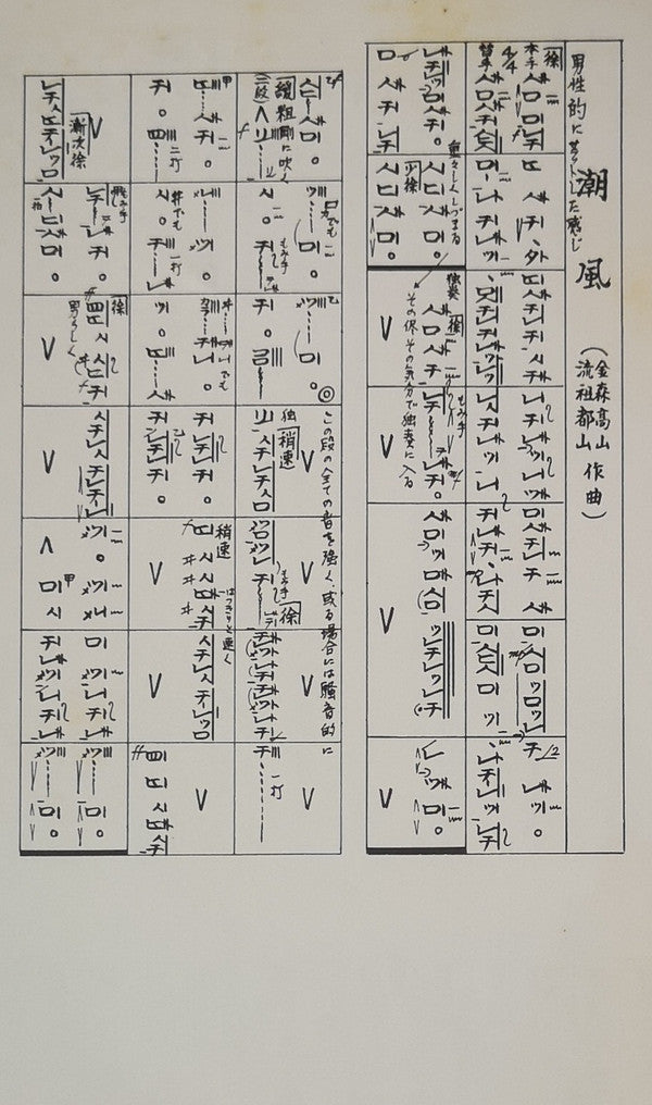 Various - Tozan-ryu Shakuhachi Honkyoku Collection ⑤ (Vinyl, LP, Album) Very Good Plus (VG+) / Very Good (VG)