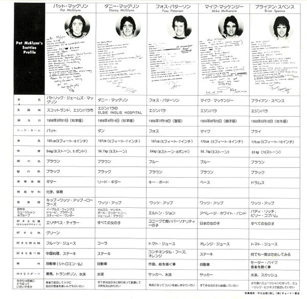 Pat McGlynn's Scotties - Pat McGlynn's Scotties (Vinyl, LP, Album)