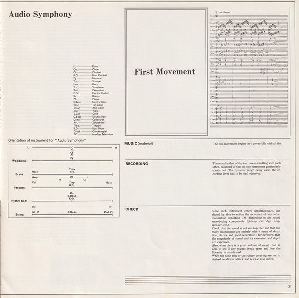 Kouichi Sugiyama - Audio Symphony (Check Up Your Sounds Vol.1) (Vinyl, LP, Album) Very Good Plus (VG+) / Very Good Plus (VG+)