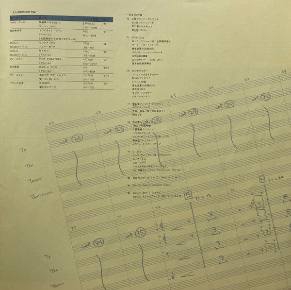 Tatsuro Yamashita - Greatest Hits! Of (Vinyl, LP, Compilation) Very Good Plus (VG+) / Very Good Plus (VG+)