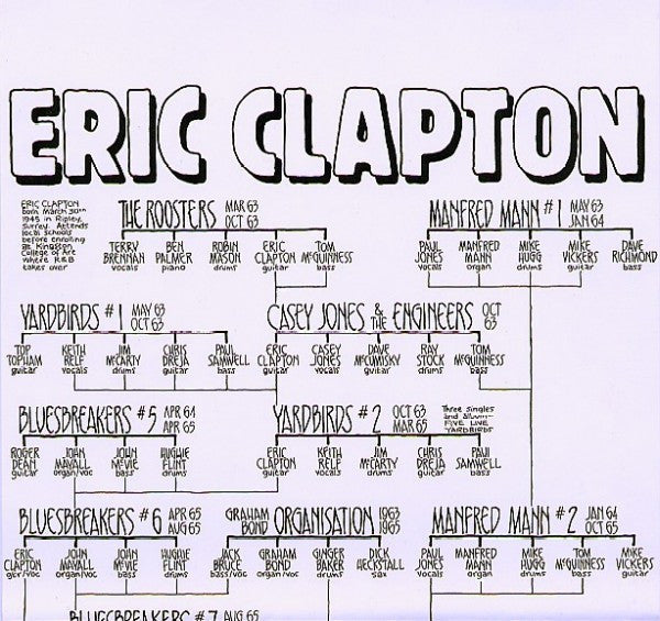 Eric Clapton - Bad Love (Vinyl, Box Set, 7", 45 RPM, Single, Special Edition) Mint (M) / Mint (M)