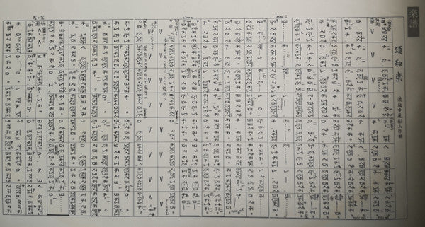Various - Tozan-ryu Shakuhachi Honkyoku Collection ⑤ (Vinyl, LP, Album) Very Good Plus (VG+) / Very Good (VG)