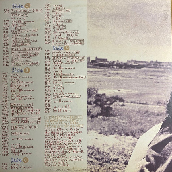Hitoshi Komuro - 23区コンサート東京旅行 (2xVinyl, LP, Promo, Stereo) Very Good Plus (VG+) / Very Good Plus (VG+)