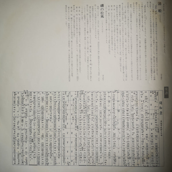 Various - Tozan-ryu Shakuhachi Honkyoku Collection ⑤ (Vinyl, LP, Album) Very Good Plus (VG+) / Very Good (VG)