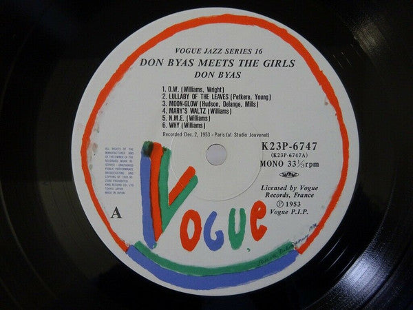 Don Byas - Don Byas (Vinyl, LP, Compilation, Reissue, Mono) Very Good Plus (VG+) / Very Good Plus (VG+)