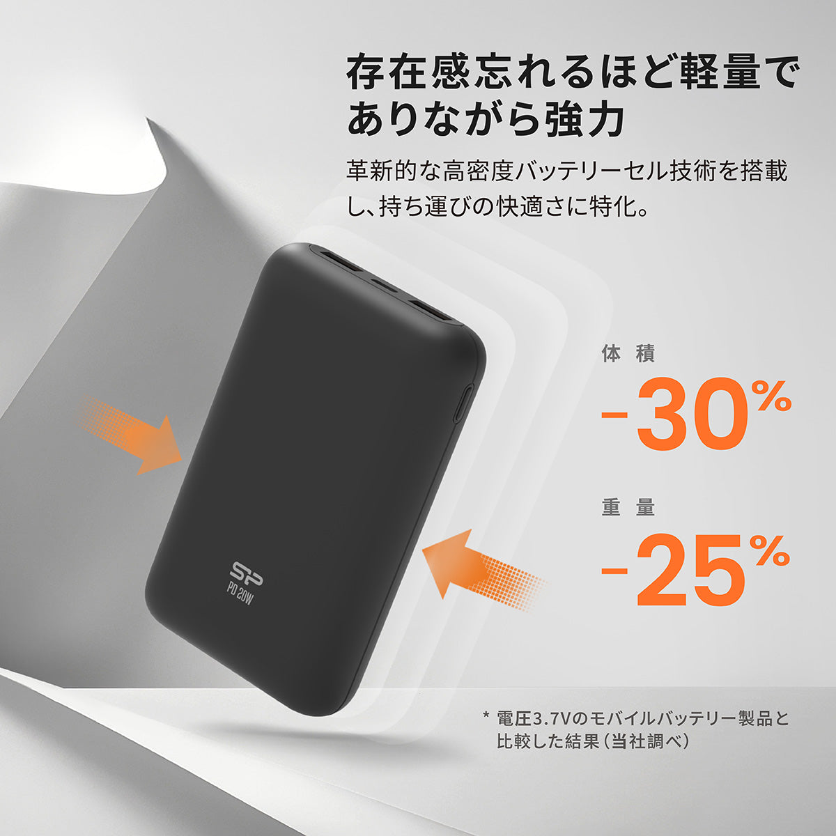 シリコンパワー  モバイルバッテリー 大容量20000mAh 急速充電 20W PD USB-Ax2/Type-Cx1出力/入力ポート QS58
