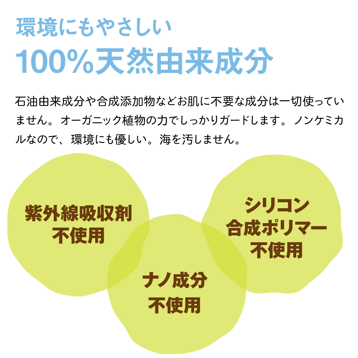 babybuba アウトドアスペシャルセット(アウトドアボディスプレー 250ml ＋ UVプロテクト SPF50+)