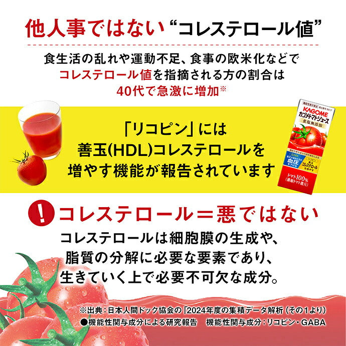 Kagome Tomato Juice, No Salt Added (Reconstituted from Concentrated Tomato), Food with Function Claims, 720ml PET Bottles x 15 [Ships from Japan]