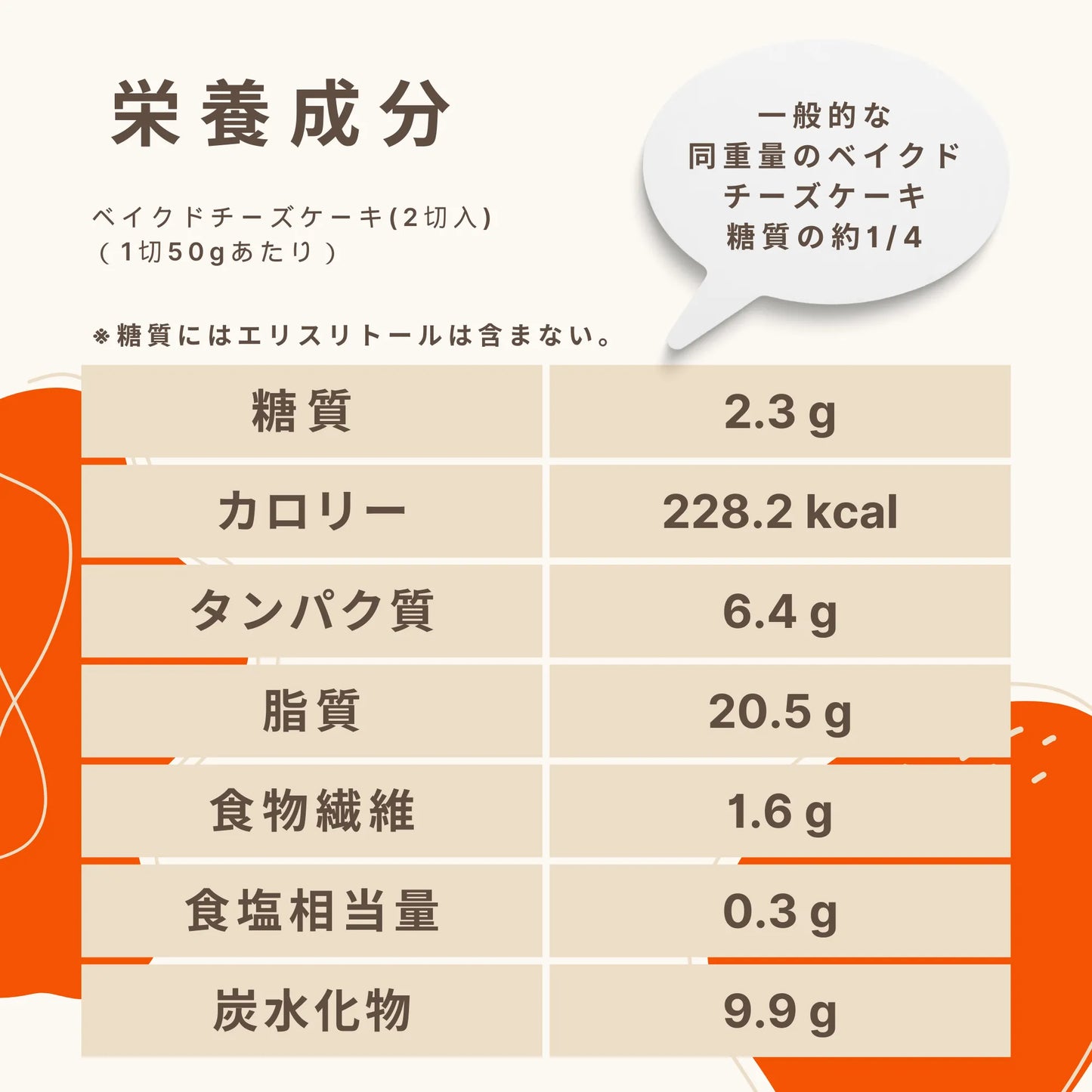 フスボンベイクドチーズケーキホール 糖質2.3g/切