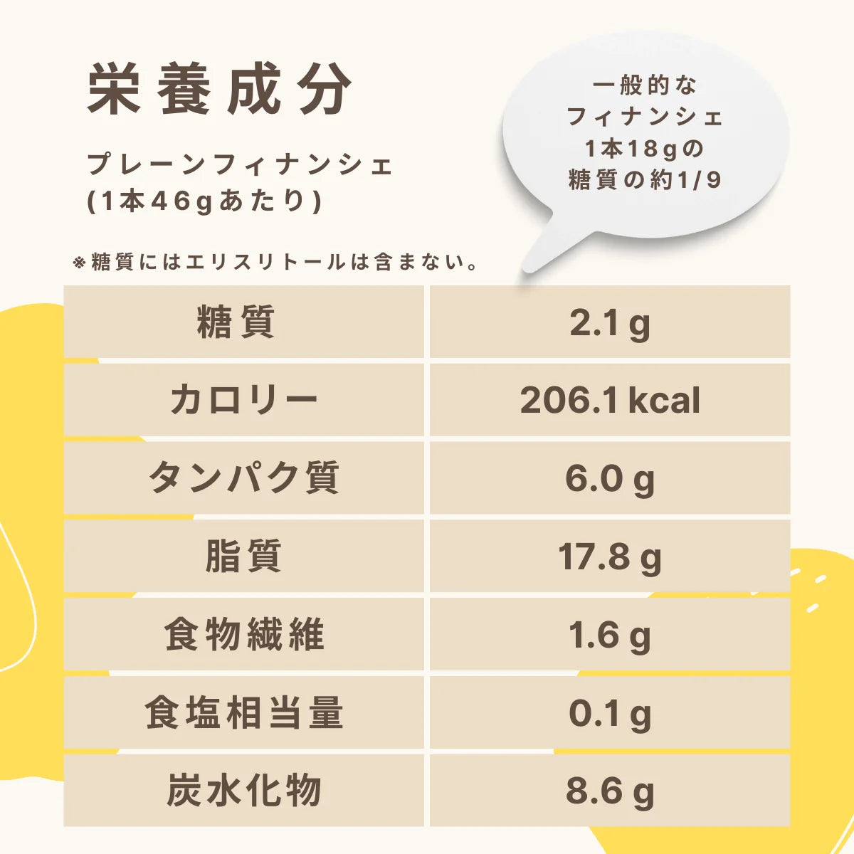 プレーンフィナンシェ 糖質2.1g