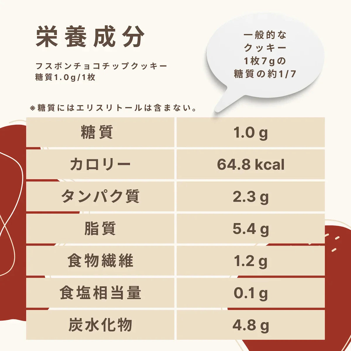 [Shipping and Birthday Special Package Included] Fusubon Cookie Assortment Box (32 Cookies)