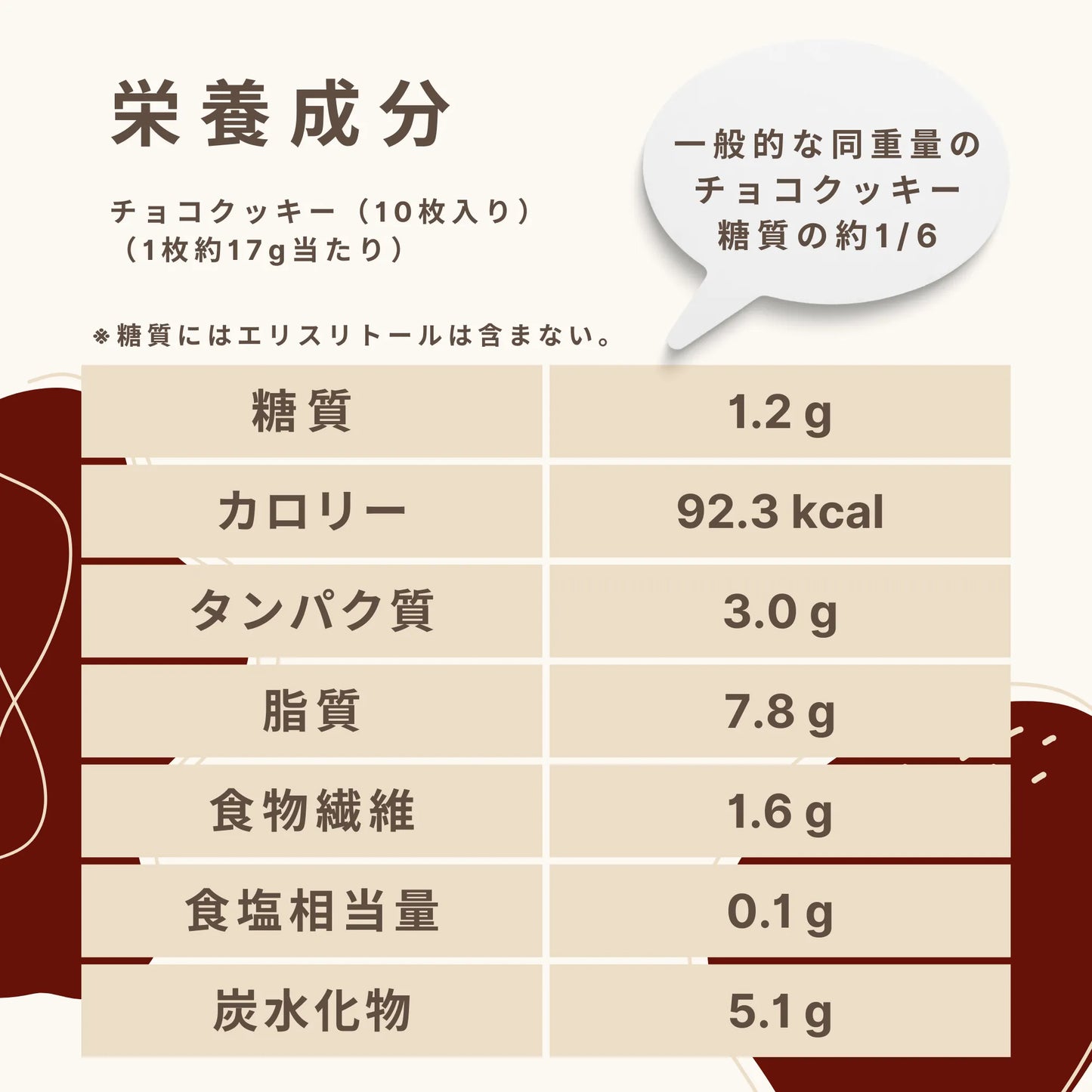 フスボンチョコクッキー(10枚入り) 糖質1.2g/枚
