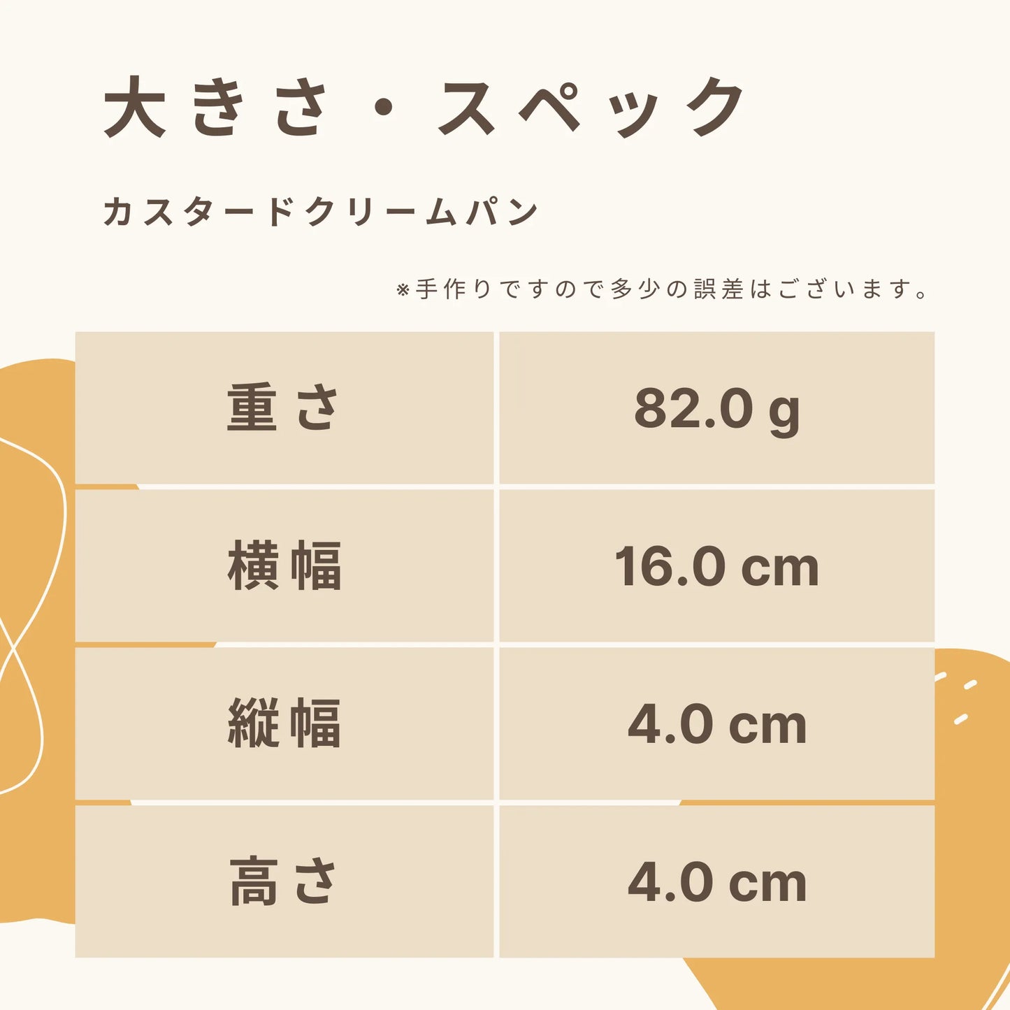 Custard cream bun: 5.5g of carbohydrates