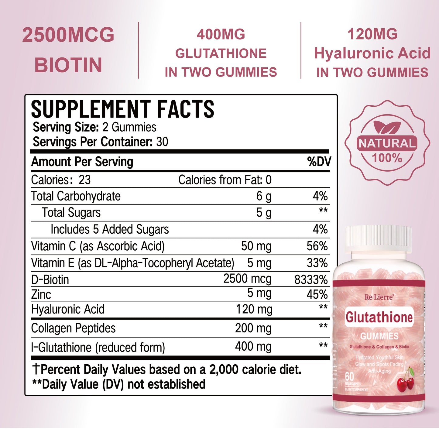 Glutathione Collagen Gummies - Cherry Flavor | Dual-Action Skin Radiance & Elasticity Support