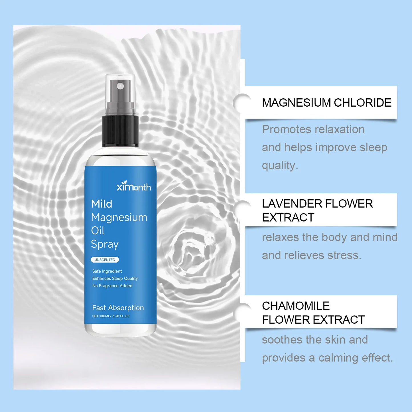 Magnesium Oil Spray - Topical Muscle and Relaxation Support With Fast Absorption