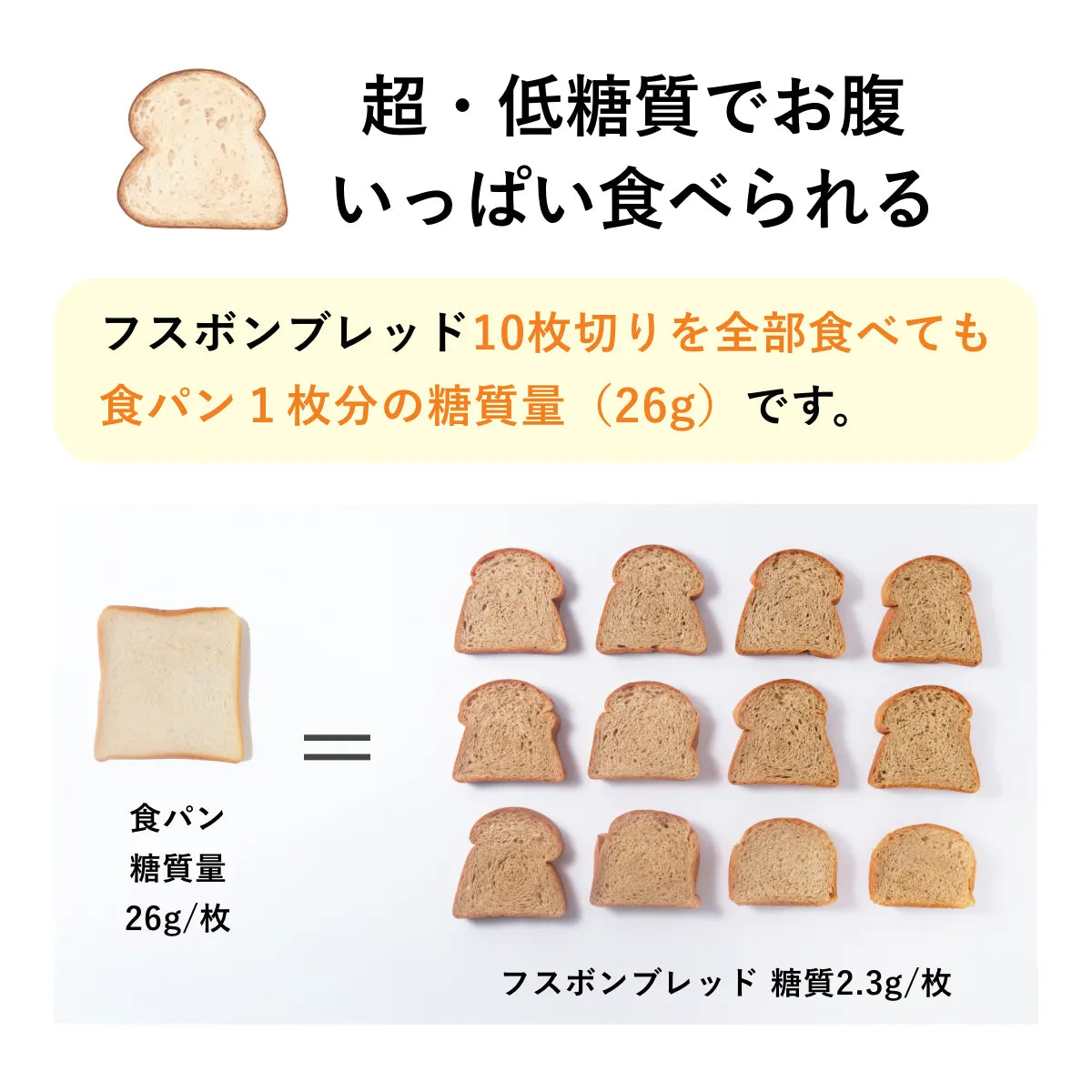 いちじくクリームチーズwithくるみ 糖質12.2g