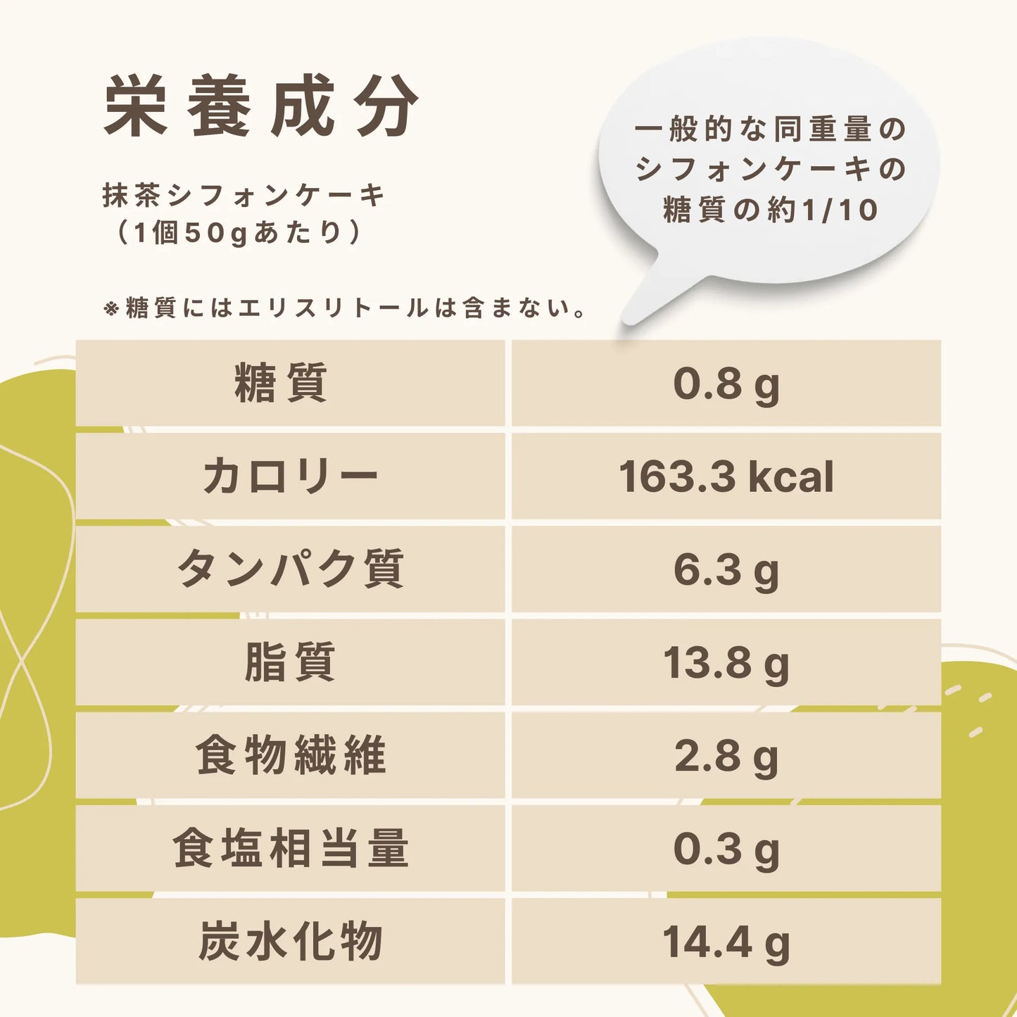 抹茶シフォンケーキ 糖質0.8g