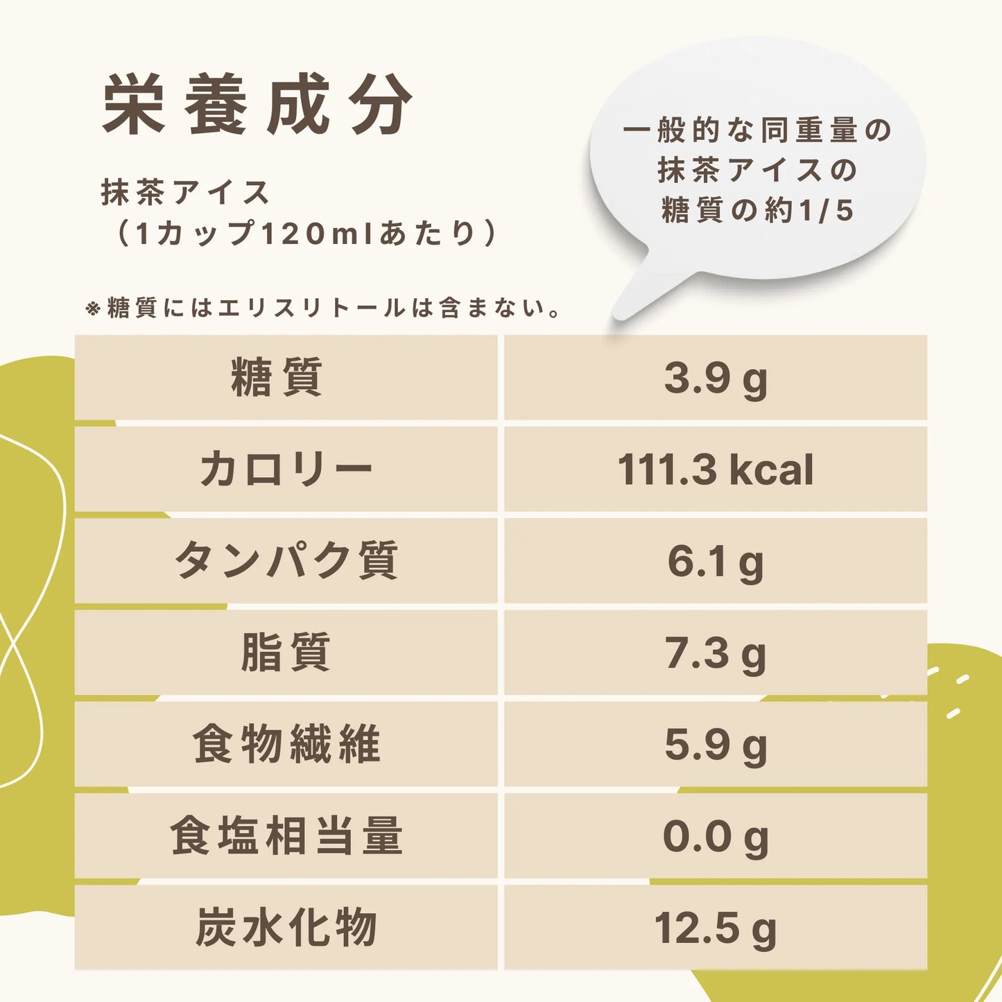 Fusubon Matcha Ice Cream 3.9g sugar (120ml)