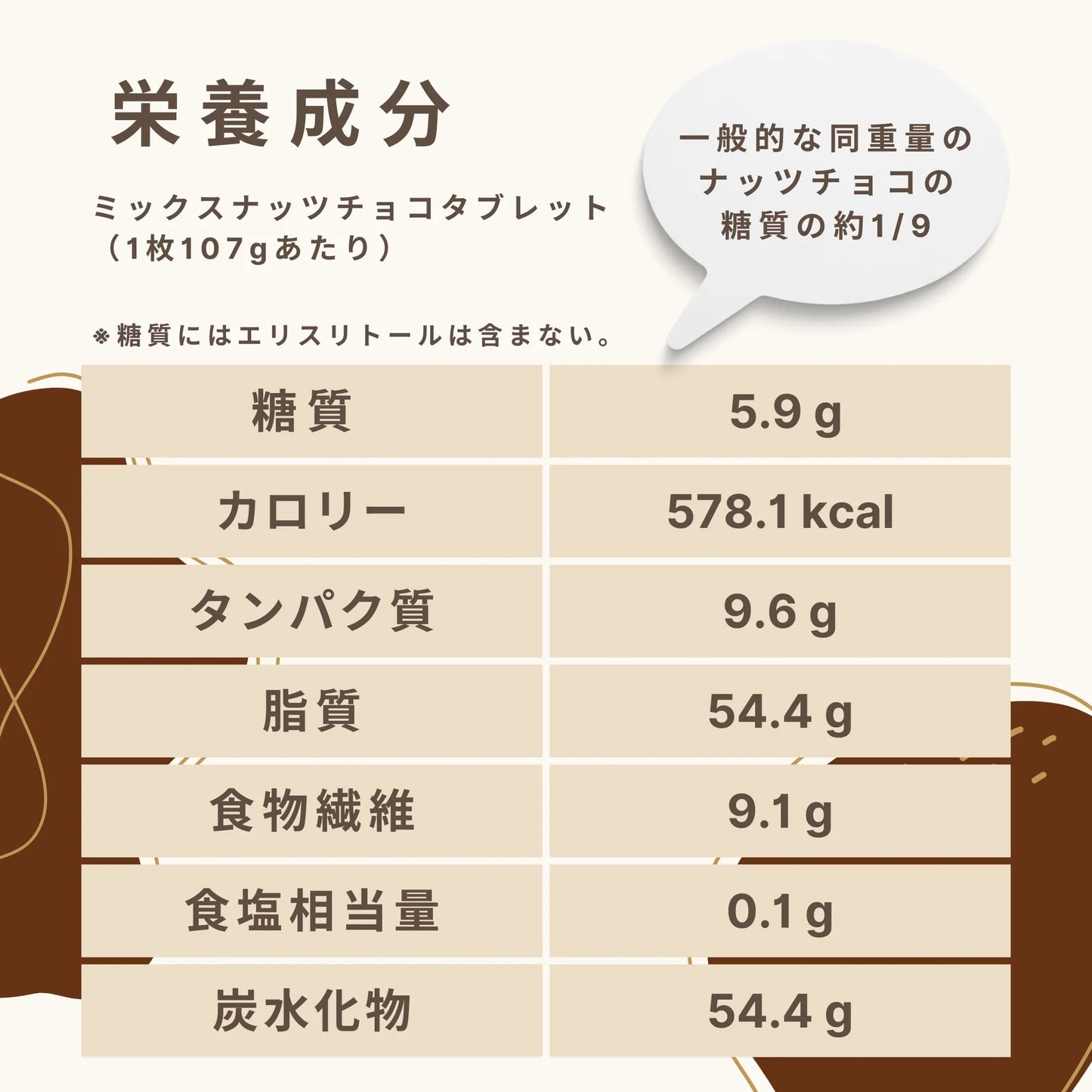 ミックスナッツチョコタブレット 糖質5.9g