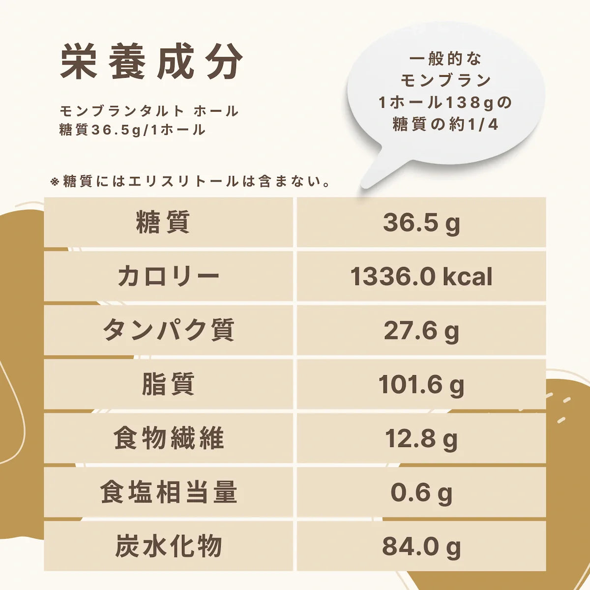 [Shipping and White Day packaging included] Fusbon Mont Blanc Tart, 36.5g of carbohydrates per whole cake