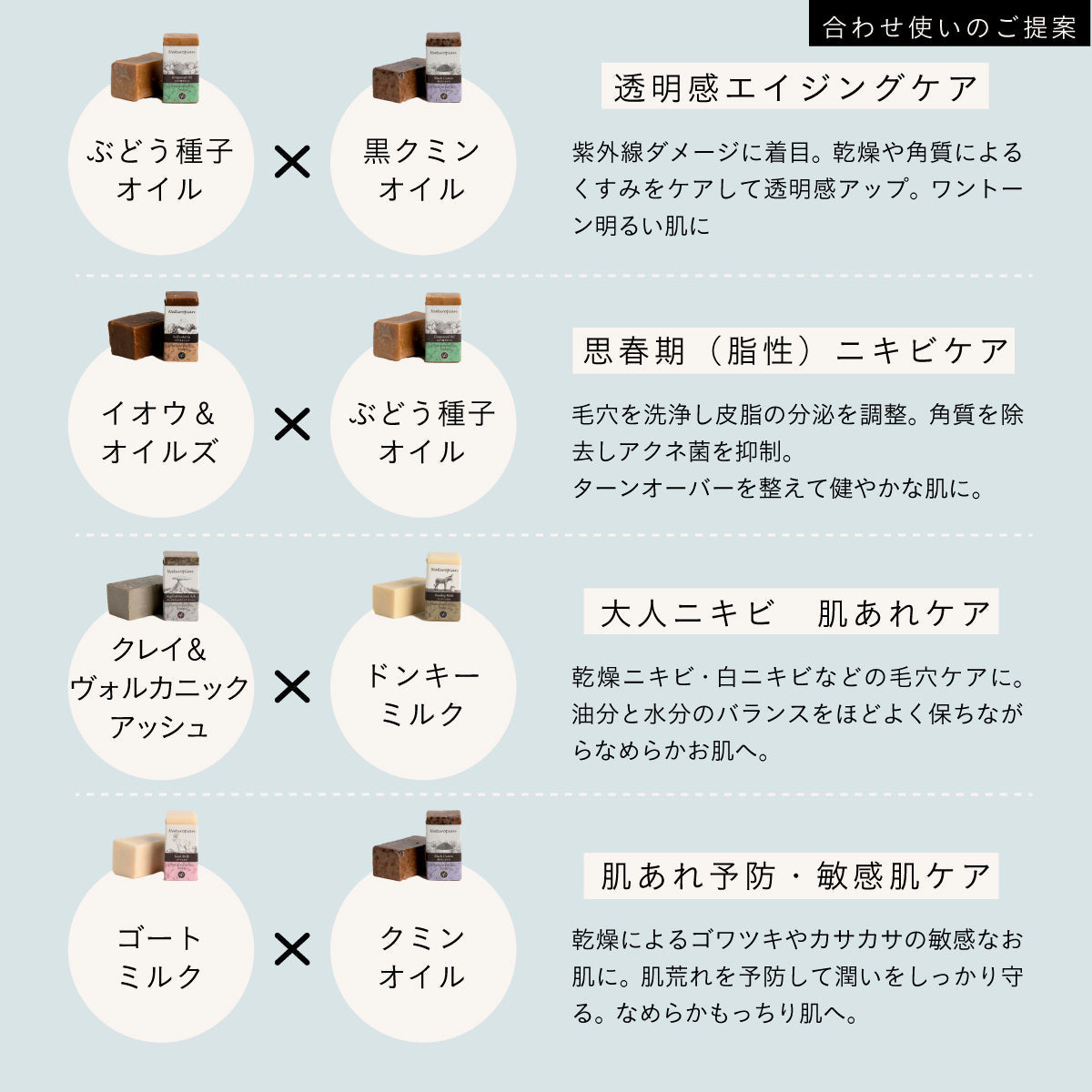 naturopian イオウ＆オイルズ石けん 60g