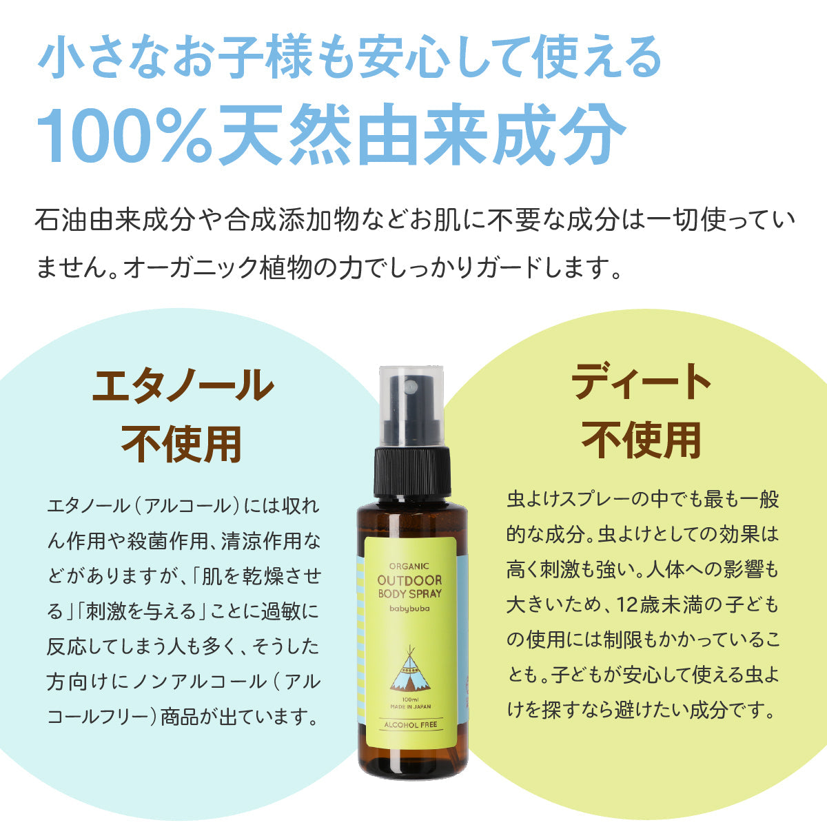 babybuba アウトドア ボディスプレー 250ml