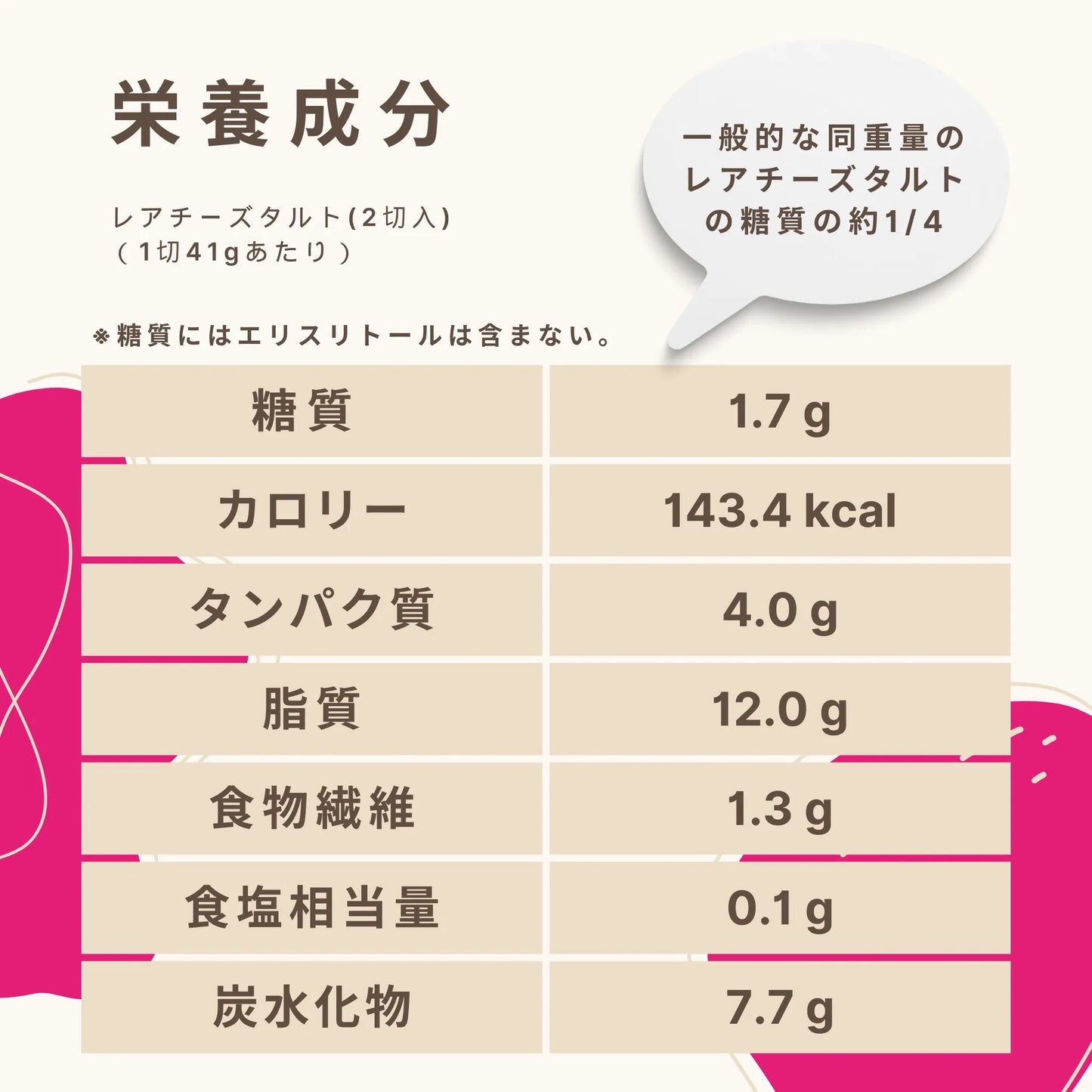 フスボンレアチーズタルトホール（12切入）糖質1.7g/切