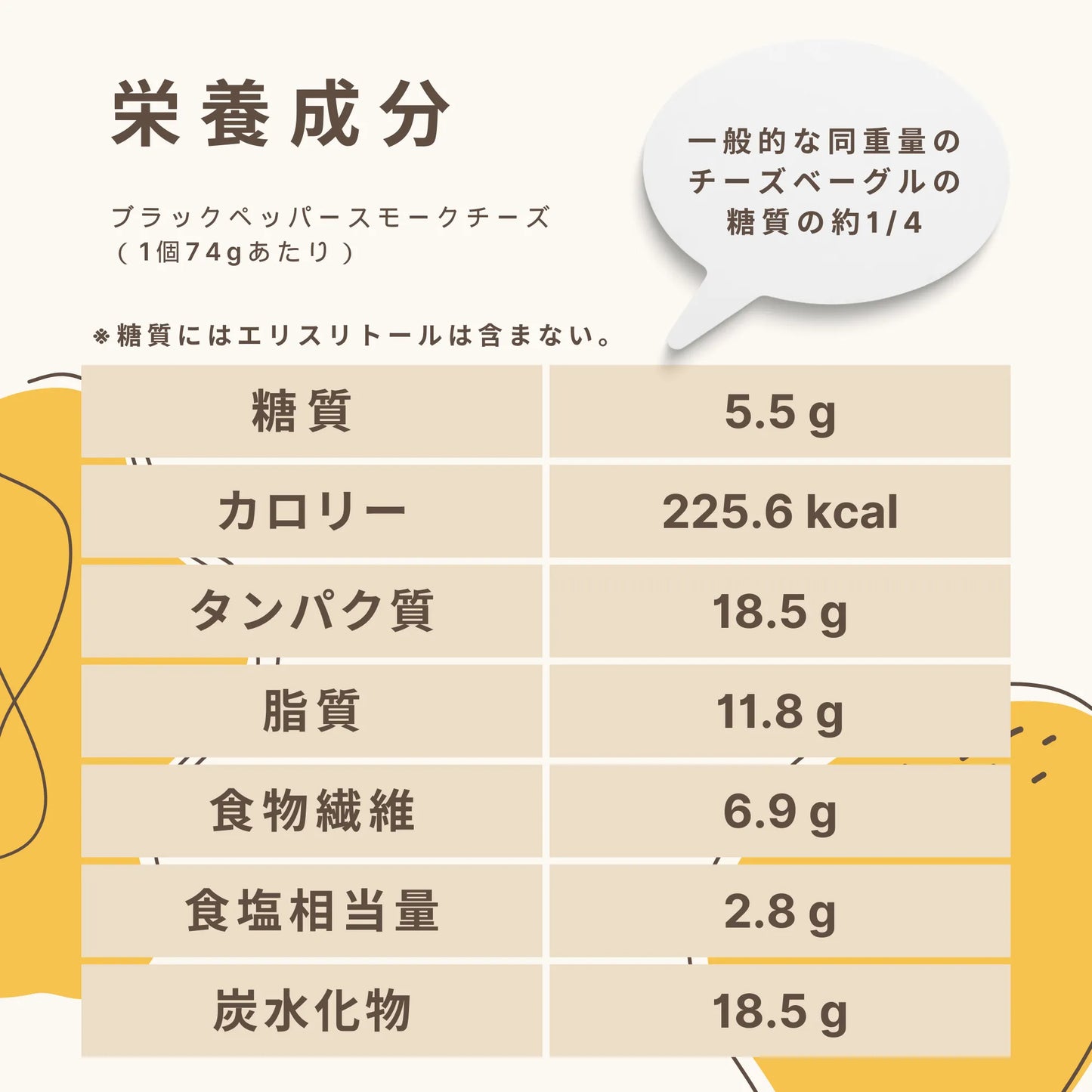 ブラックペッパースモークチーズ 糖質5.5g