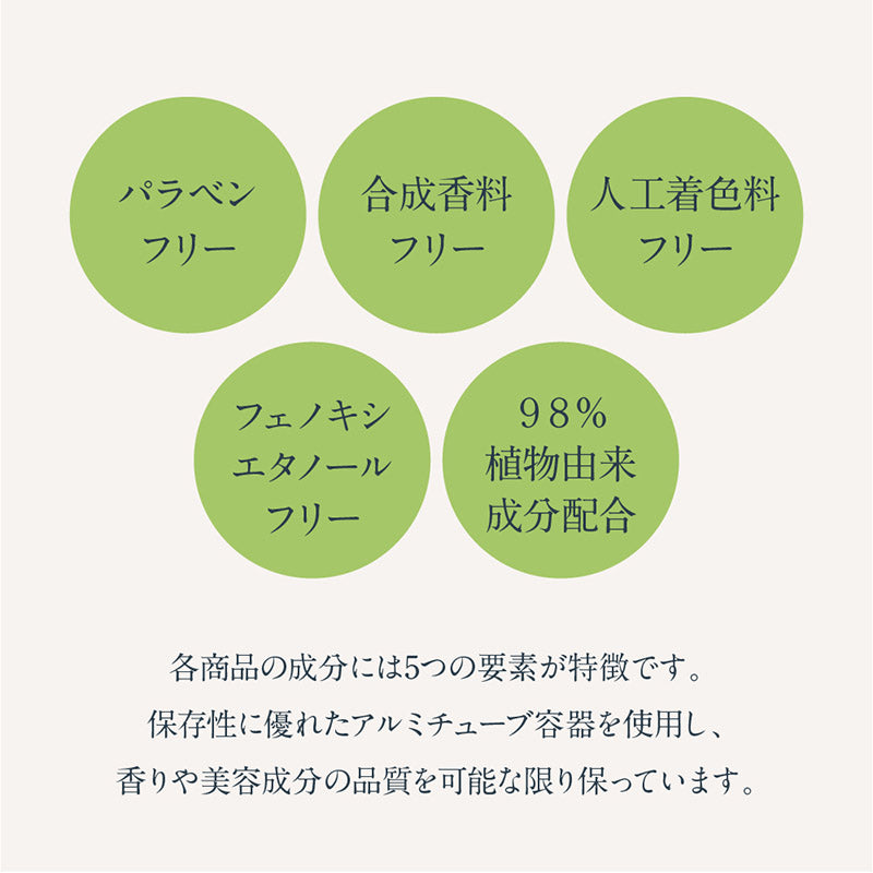 WANOWA バスウッドチップ 加子母ひのき 20g